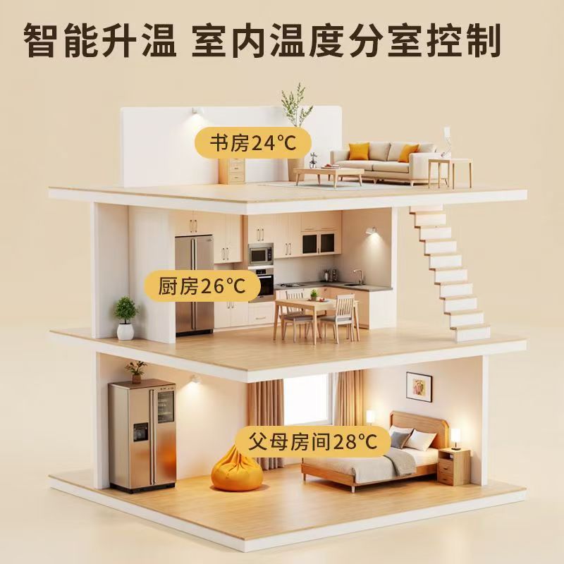 长葛 石墨烯电地暖公司哪家好？户型适配方案指南